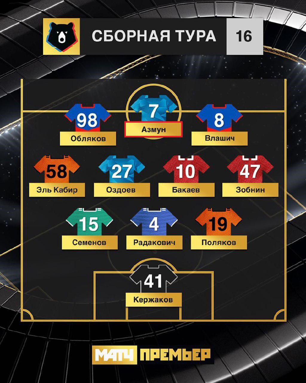 تیم منتخب روسیه