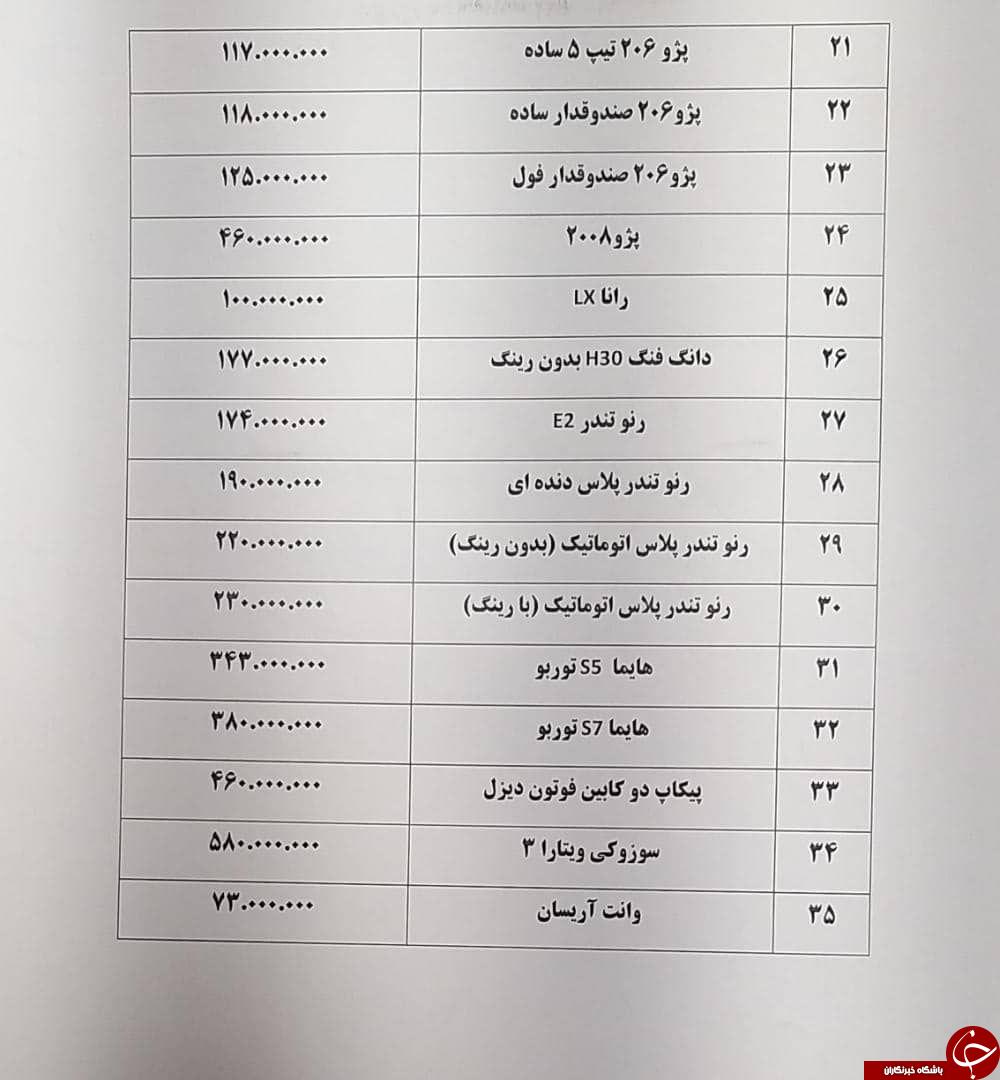 جدول خودرو