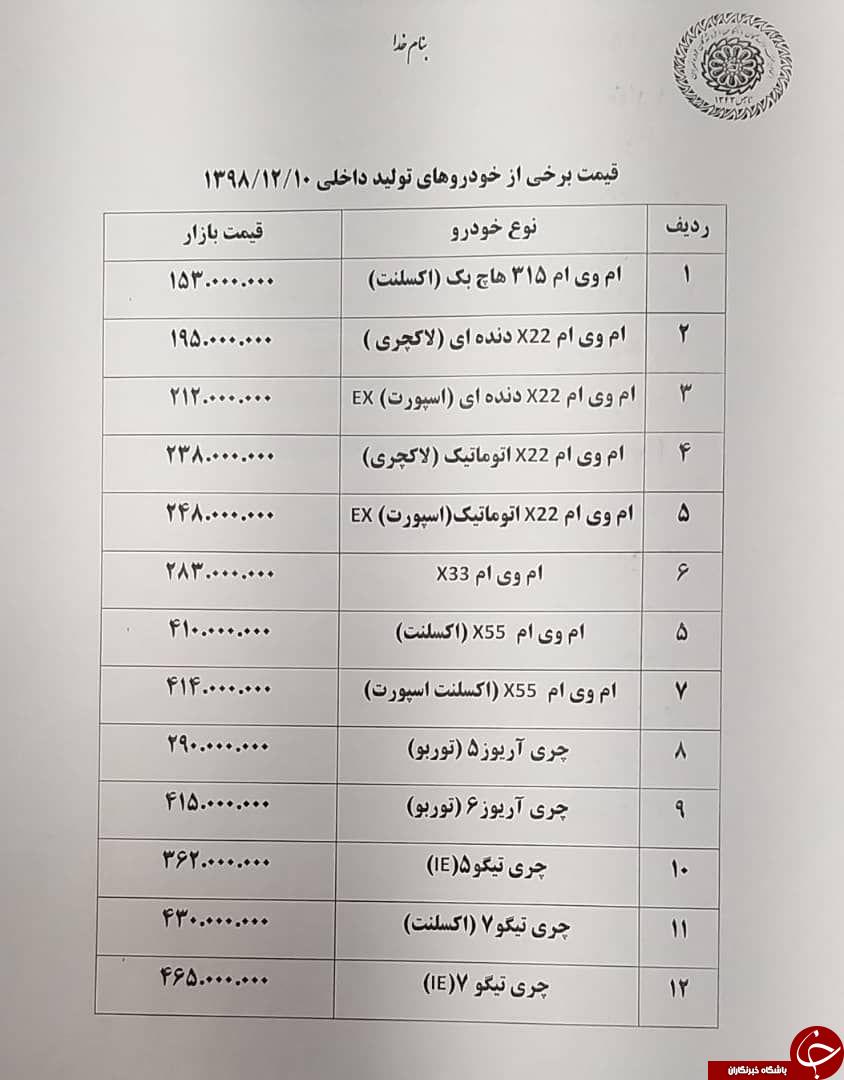 جدول خودرو