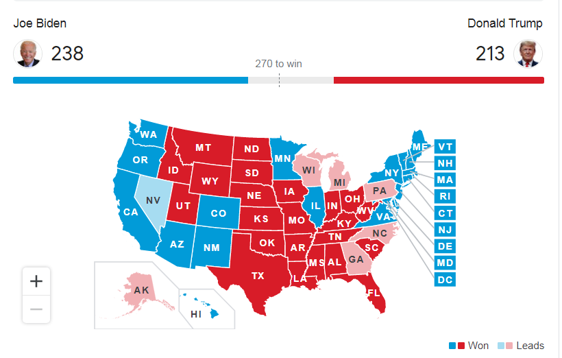 انتخابات آمریکا