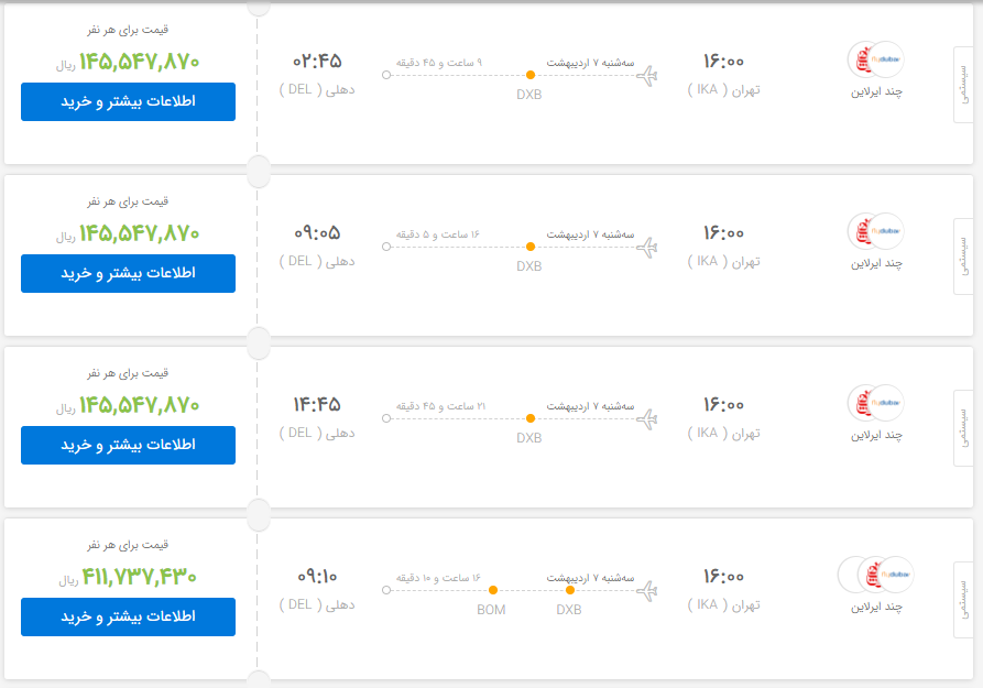 قیمت بلیت هند
