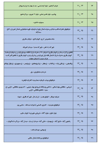 جدول خاموشی برق