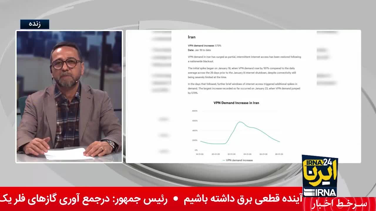 ببینید| رشد ۵۷۹ درصدی دانلود فیلترشکن‌ها در کشور