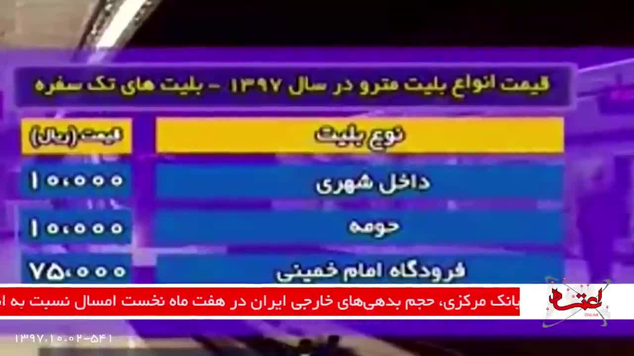 استقبال معاون فرهنگی قوه قضاییه از حضور زنان در ورزشگاه/ مصوبه شورای پول و اعتبار برای ماه‌شمار کردن سود سپرده‌های کوتاه‌مدت/ تصمیم شورای شهر تهران در مورد نرخ بلیت مترو