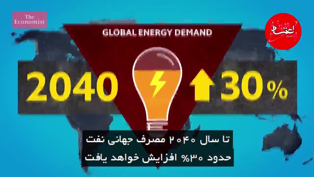 انرژی و آینده جهان