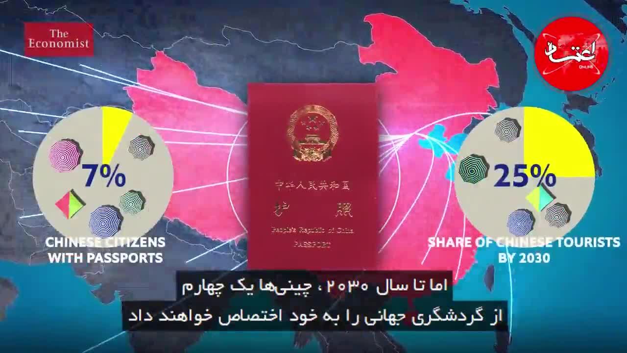 گردشگری در جهان چگونه تغییر می‌کند؟