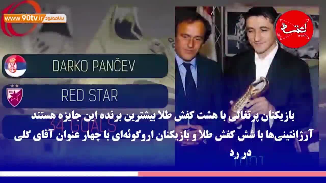 مسی، آقای گل فوتبال اروپا