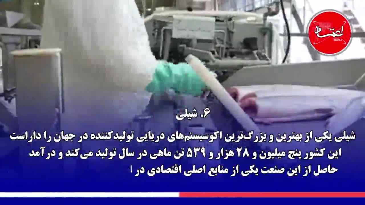 بزرگ‌ترین کشورهای تولیدکننده ماهی در جهان کدام‌اند؟