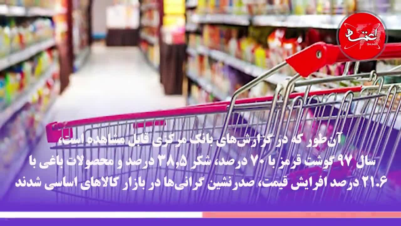 خوراکی‌ها چند درصد گران شدند؟