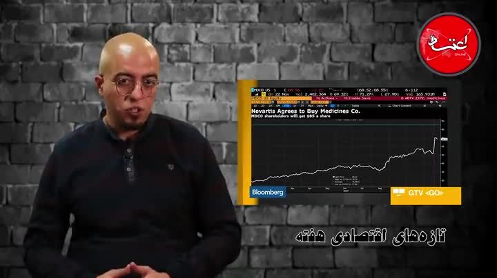 از صنعت 650 میلیارد دلاری سرگرمی تا تکنولوژی جدید انرژی خورشیدی