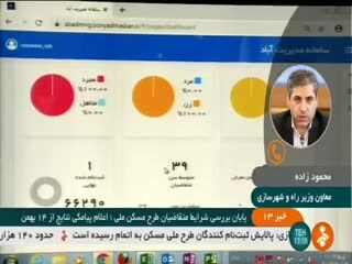 جزئیات واگذاری طرح ملی مسکن + ویدئو