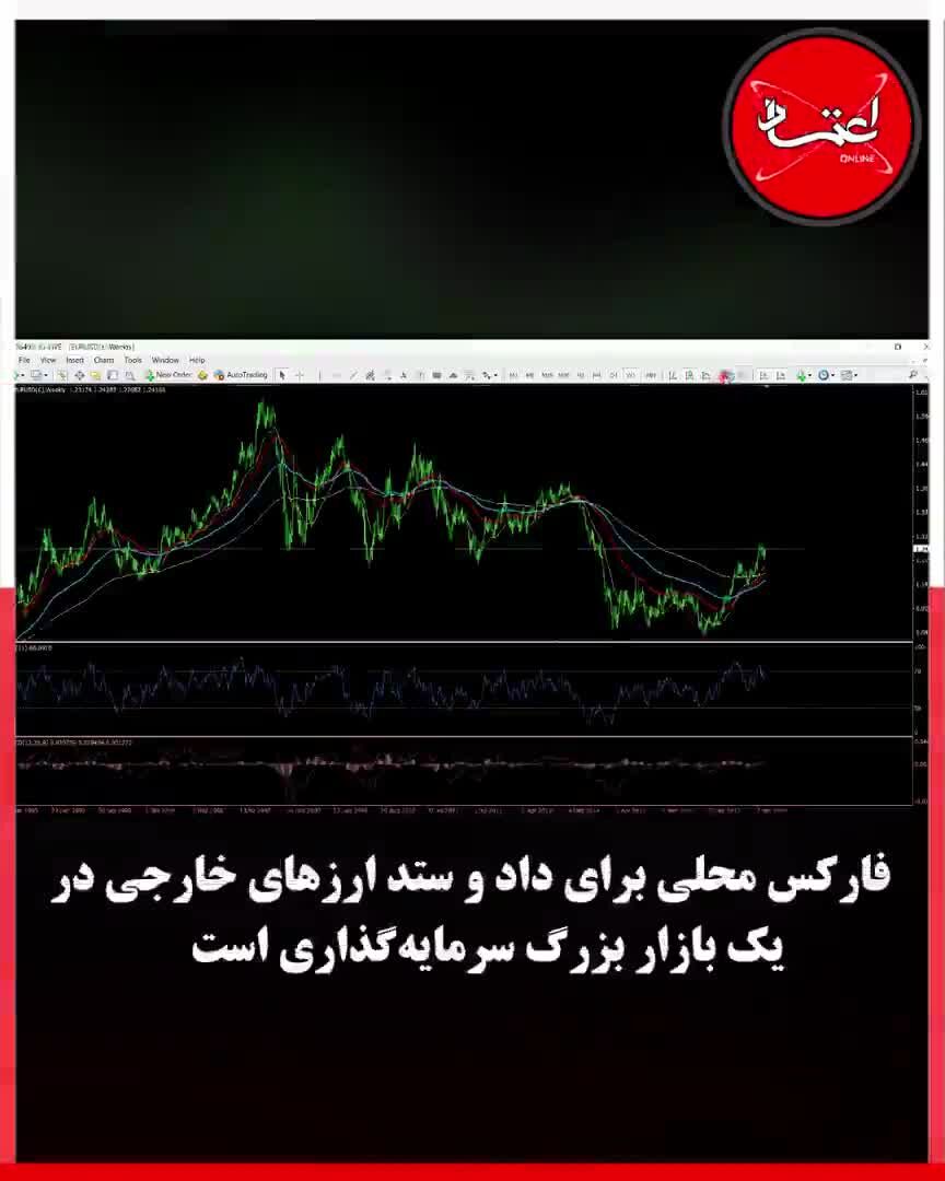 بورس فارکس چیست؟