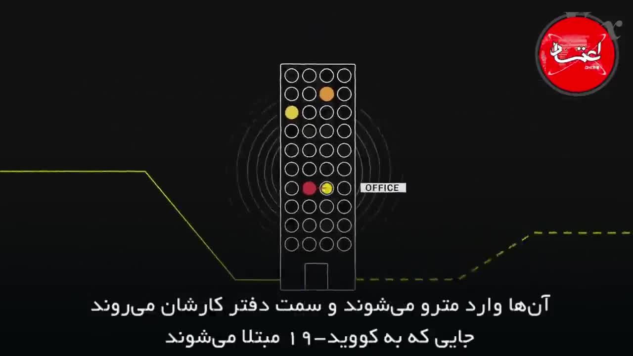 چرا جنگ با کرونا به شما بستگی دارد؟ + ویدئو