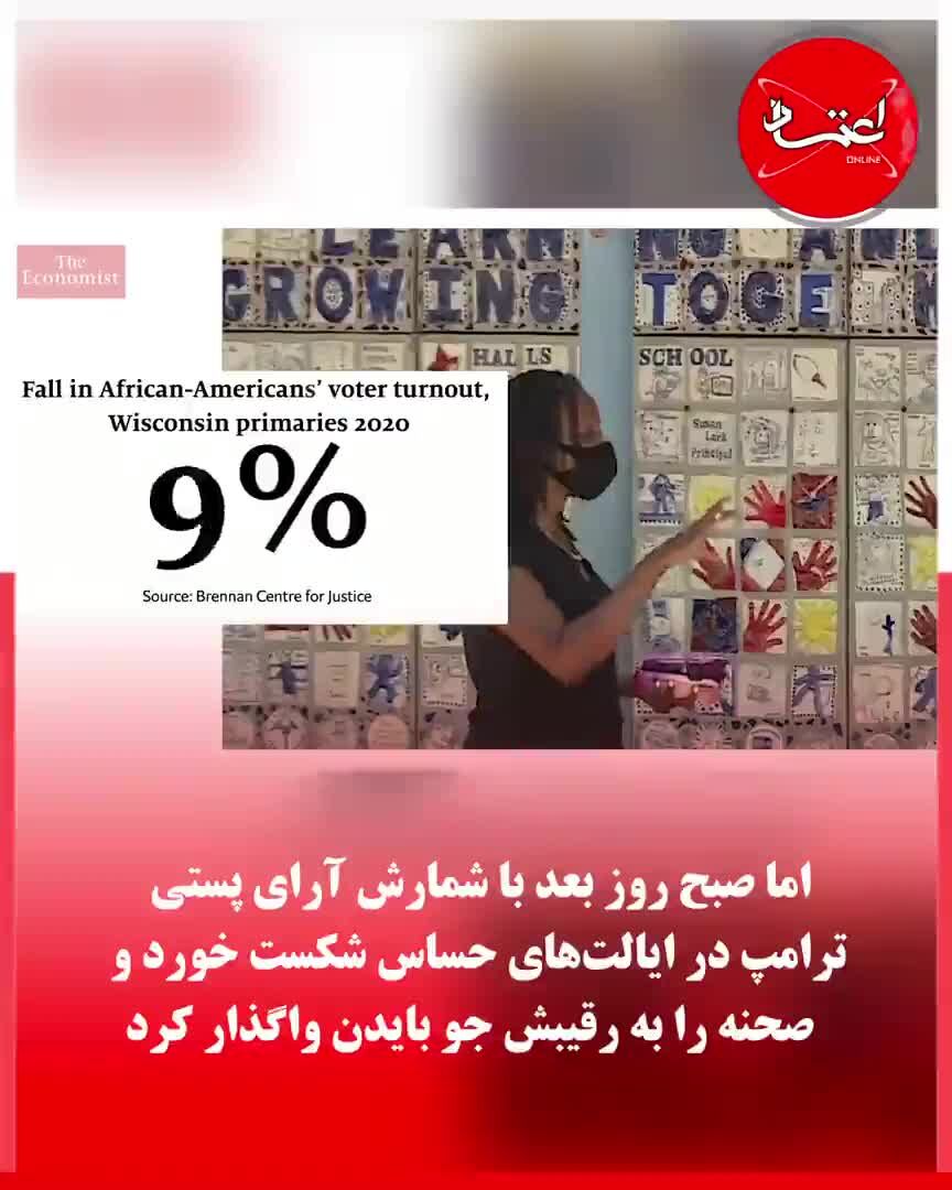 پاییز 2020؛ انتخابات آمریکا