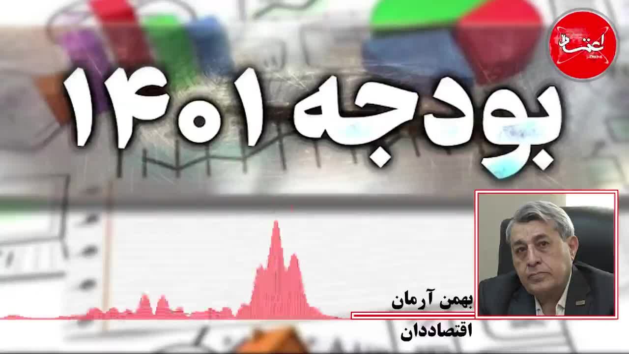 افزایش قیمت برق و گاز در بخش مولد، مزایای نسبی ما را در فولاد و پتروشیمی از بین می‌برد/ بودجه سال 1401 در برگیرنده حتی مبانی ابتدایی علم اقتصاد هم نیست/ اینکه چطور قرار است به رشد 8 درصدی برسیم خود یک معماست